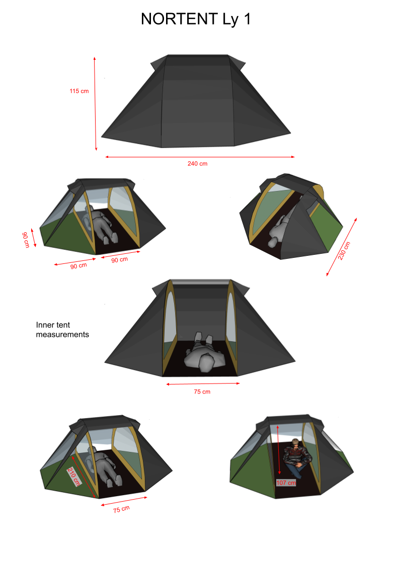 NORTENT Ly1