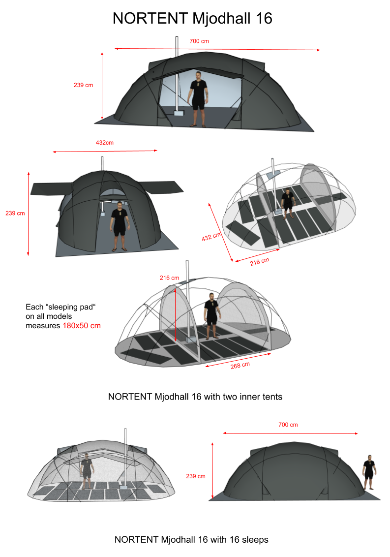 NORTENT Mjod hall Innertent
