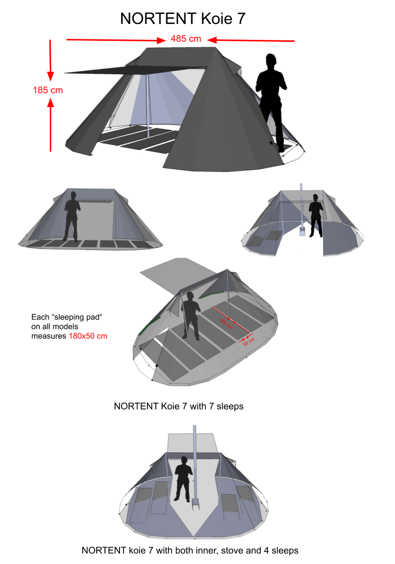 NORTENT Koie7 ARCTIC Inner tent