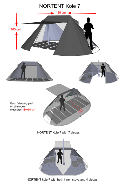 NORTENT Koie7 ARCTIC Inner tent