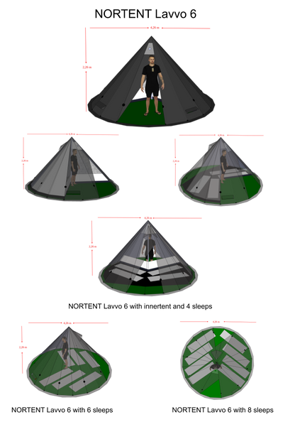 NORTENT Lavvo6 Inner tent 